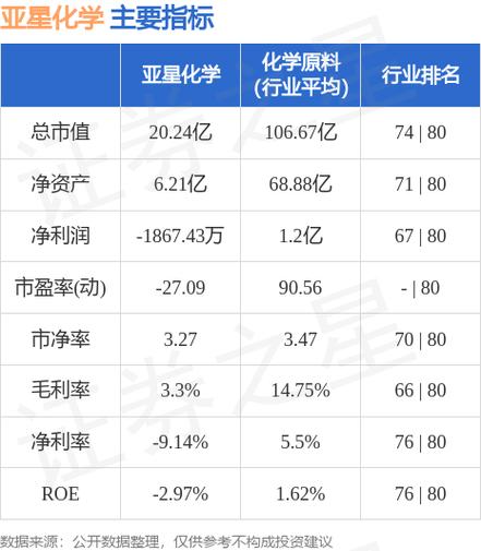 泰胜风能遭遇主力资金净卖出市场动态与投资分析