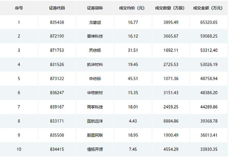 揭秘超长期特别国债上市首日暴涨背后的购买指南