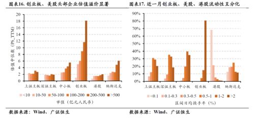 佛企研发费用占比近一成，自动驾驶领域布局加速