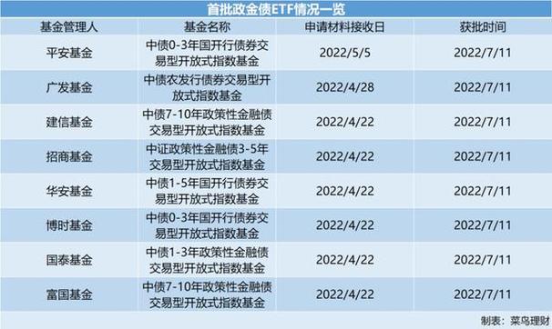 tlac非资本债券落地初探 摘要国内首批tlac非资本债券落地.5天前