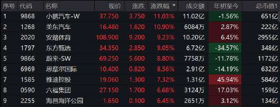 微盘股指数强势反弹超跌低价股的春天来临？