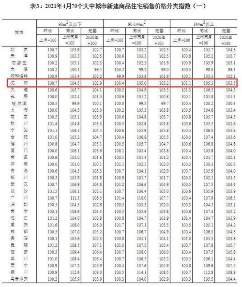 平均降价%！第四批高值医用耗材集采陆续落地