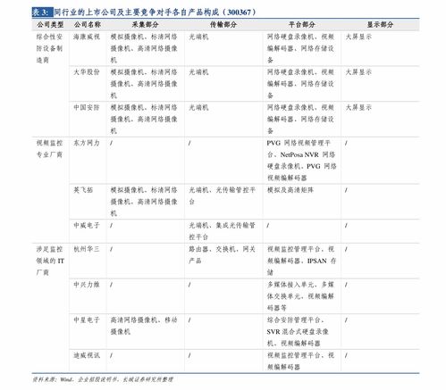 志特新材：第二季度志特转债未转股