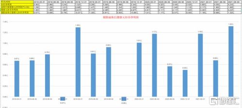 浙江炜冈机械有限公司什么时候上市