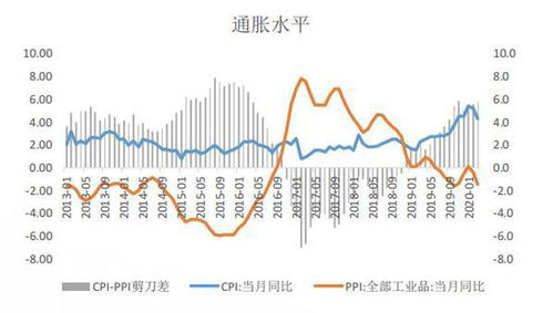 长江有色：淡季消费羸弱叠加市场情绪谨慎日现铜或下跌