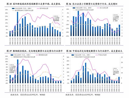 美数据超预期黄金跌至逾两周来最低水平