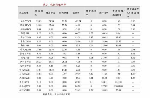 经济日报：存量房贷利率下行影响几何