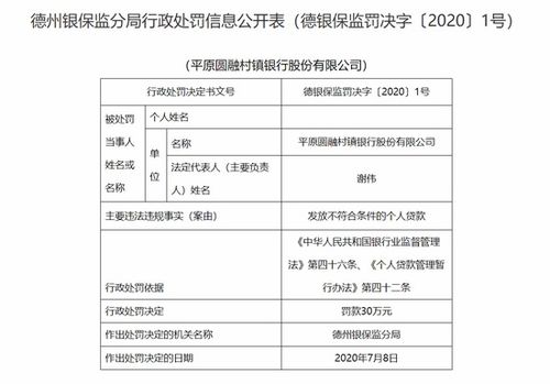 九江共青村镇银行被罚万元：因对存在不良贷款核销记录的客户发放新贷款等