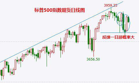 连板航天晨光：公司股票短期涨幅高于同期上证指数