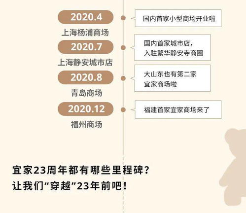 国企改革推进及资产荒延续之下，高股息策略仍是主流，可借道标普红利（）一键布局