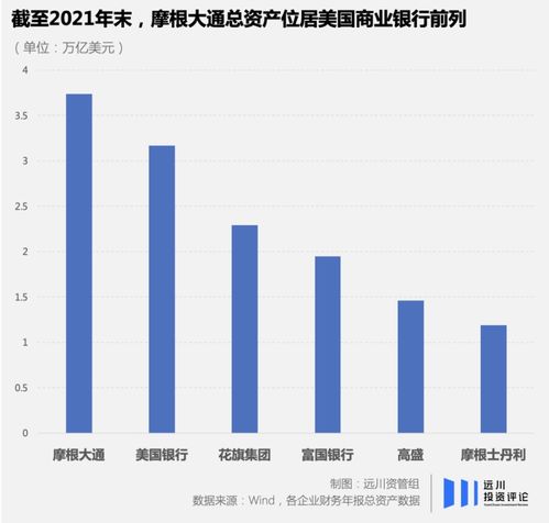 亿美元！沙特主权财富基金牵手家中国金融机构