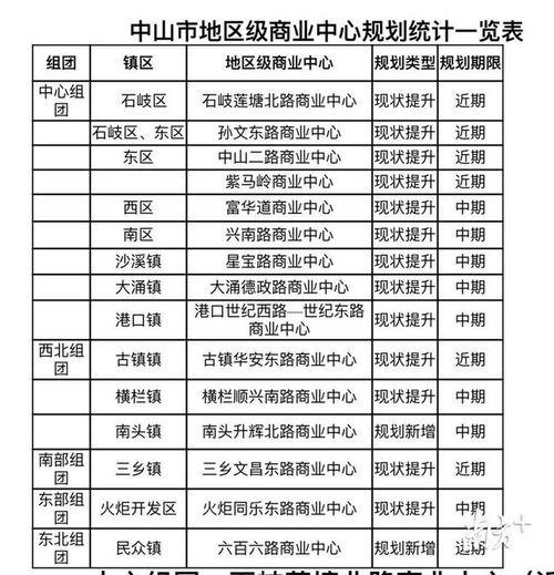 大摩：予统一企业中国与大市同步评级目标价港元