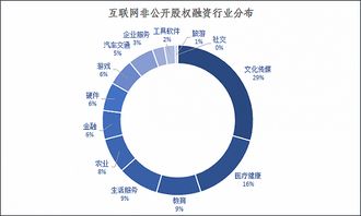 年干出一个，单记章与黑芝麻智能做对了什么？