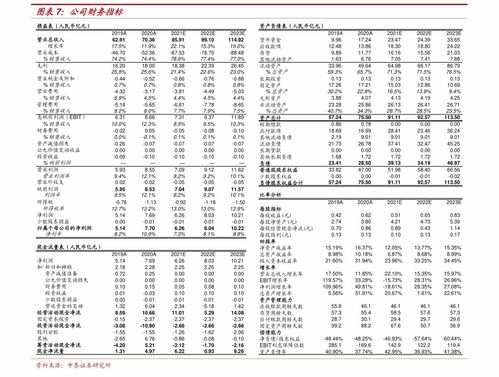 文峰股份半年度拟派万元红包